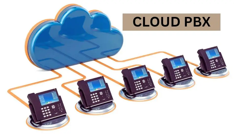 cloud pbx